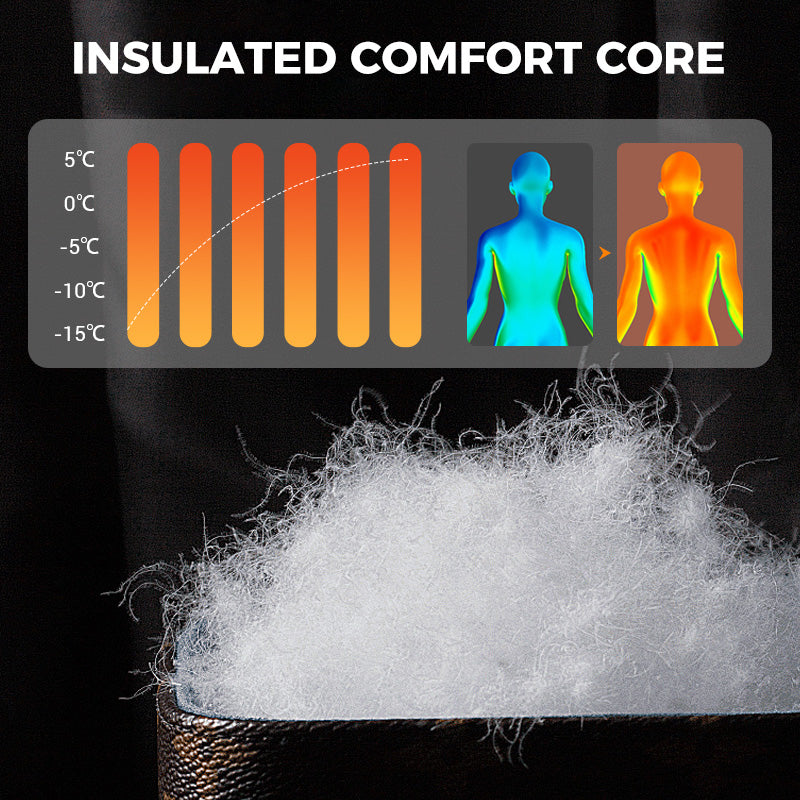 ⏳Time-Limited Special⏰Men's Windproof Padded & Hooded Jacket